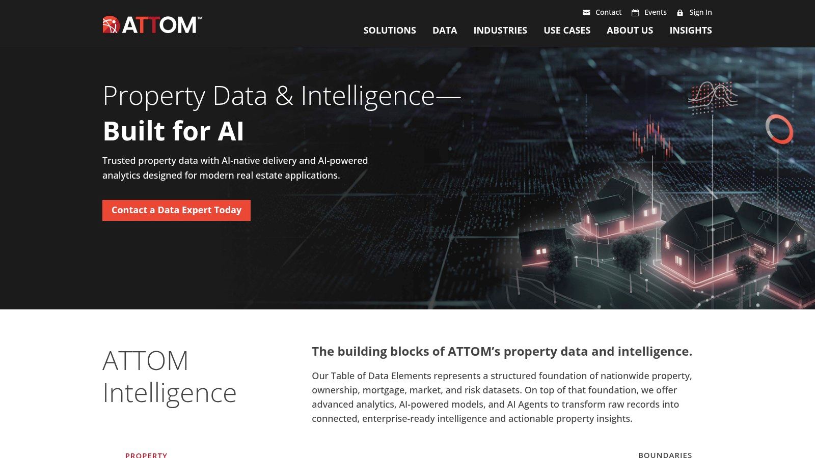 ATTOM