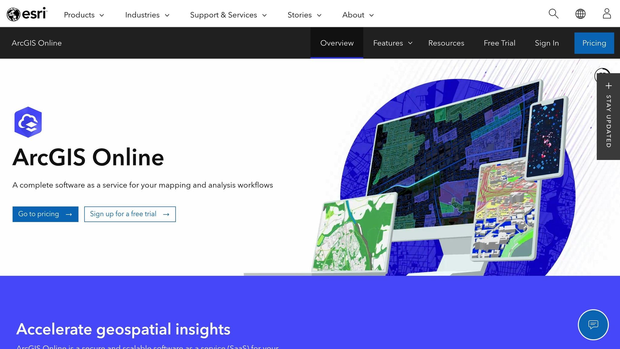 ArcGIS