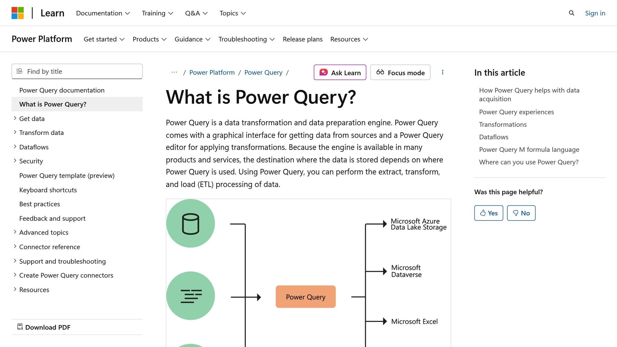 Power Query
