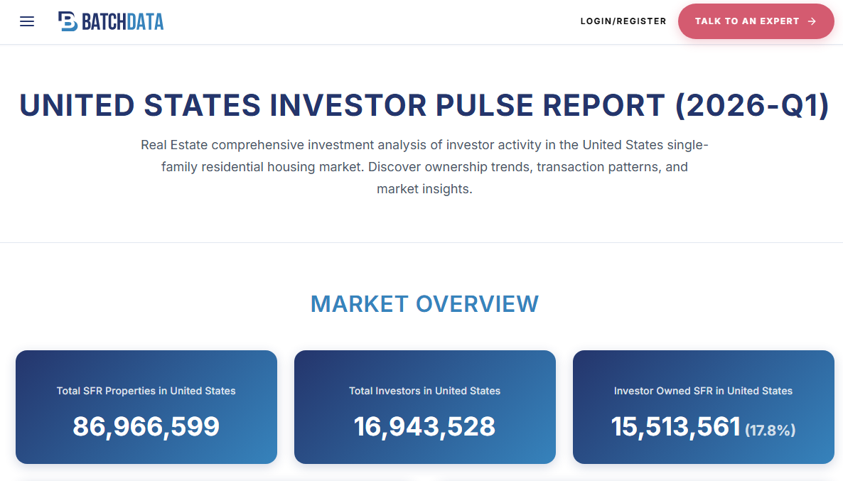 Investor Pulse Q1 2026
